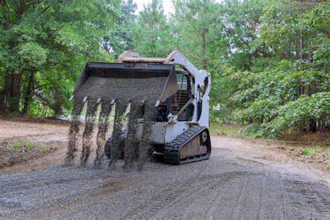 easy skid steer financing|skid steer financing for individuals.